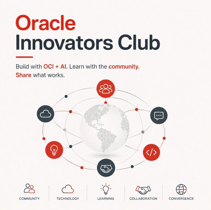 Banner do Oracle Innovators Club: Build with OCI + AI. Learn with the community. Share what works.